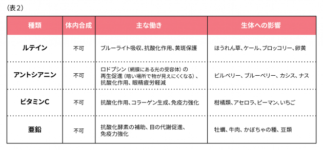 写真3